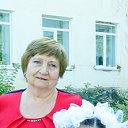 Мария Колганова