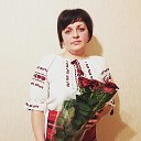 Elena Demchuk