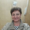 Марина Курникова ( Дёмина)