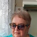 Ирина Дронгаль ( Милютина )