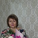 Людмила Волгина