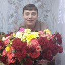 Наталья Сидорова (Страхова)