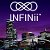 INFINii - Заработок на Amazon и ebay