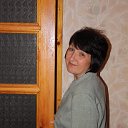 Светлана Голубева