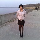 Ирина Малошенко