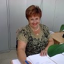 Марина Каменко (Нищик)