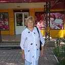 Наталья Жиляева