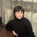Анна Котляревская ( Левицкая)