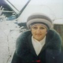 Светлана Полежаева
