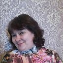 Инна Абрамова