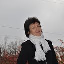 Татьяна Подопригора