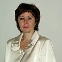 Ирина Левковская