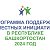 ППМИ-Ремонт дороги ул. Островского г.Октябрьский