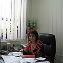 Людмила Спахи (Давыденко)