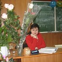 Елена Стахова