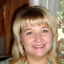 Olga Dudko