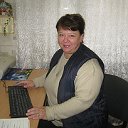Лена Ткачева ( Кузьменко)