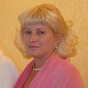 Наталья Белобородова