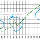 Василий Блинов