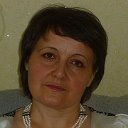 Людмила Уфимцева(Аманатова)
