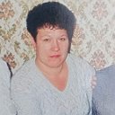 Екатерина Мирошниченко (Басова)