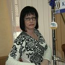 Ирина Визгалова (Никулкина)