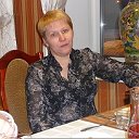 Нина Зотова
