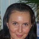 Юлия Кодочегова (Кистанова)