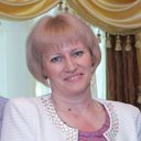 Татьяна Ковтуненко (Шилкина)