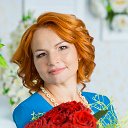 Елена Малкова