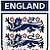 ENGLAND