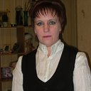Светлана Ефанова