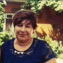 Gohar Sahakyan