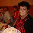 Ева Новикова