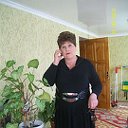 Людмила Скачкова