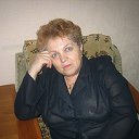 Екатерина Никкель ( Гуськова)