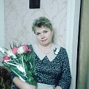 Виктория Михалёва