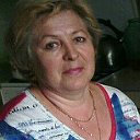Людмила  Клюева 