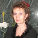 Татьяна Манжос