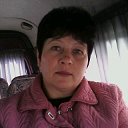 Людмила Фисенко(Винник)