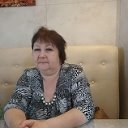 Ирина Королькова