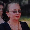 Ludmila Gutu