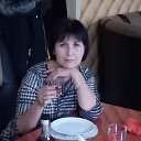 Маргарита Борисенко