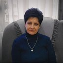Светлана Иваницкая