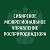 Сибирское управление Росприроднадзора