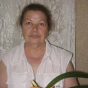 Маргарита Фокина