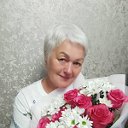 Юшкова Людмила