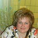Светлана Паневина (Заянчуковская)