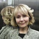 Svetlana Gribova