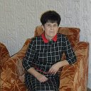 Мария Шульга (Пархоменко)